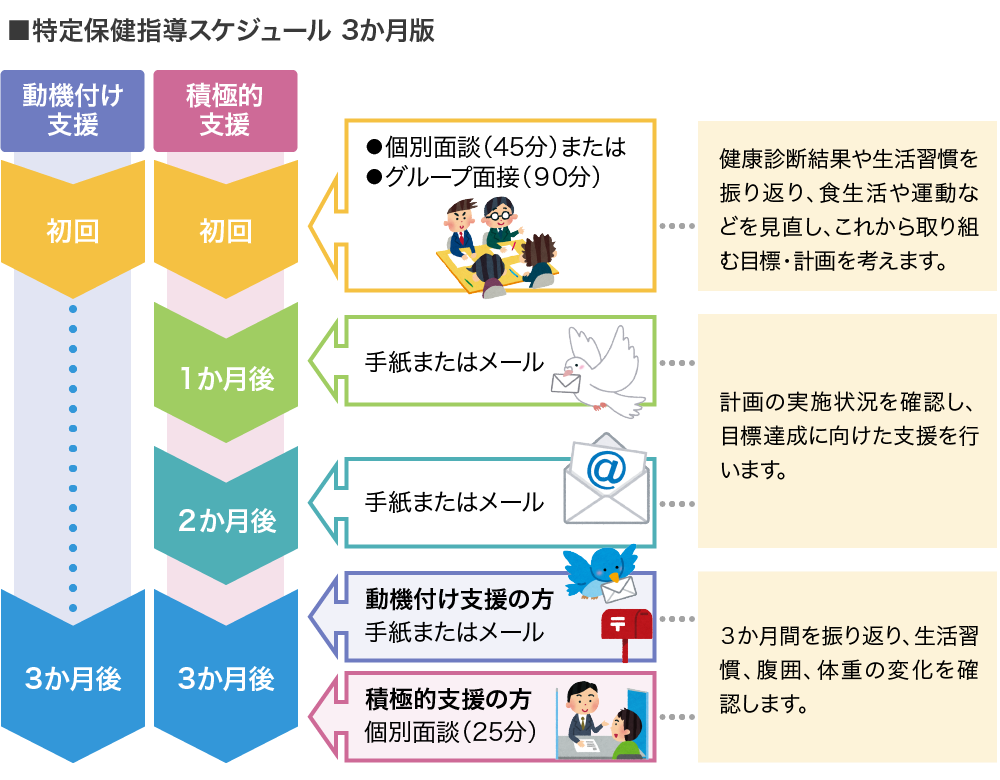 自分の価値を信じてください